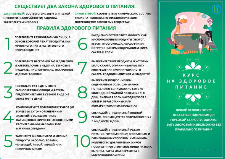 ЗДОРОВОЕ ПИТАНИЕ ШКОЛЬНИКОВ: ДАВАЙТЕ ПИТАТЬСЯ ПРАВИЛЬНО!.